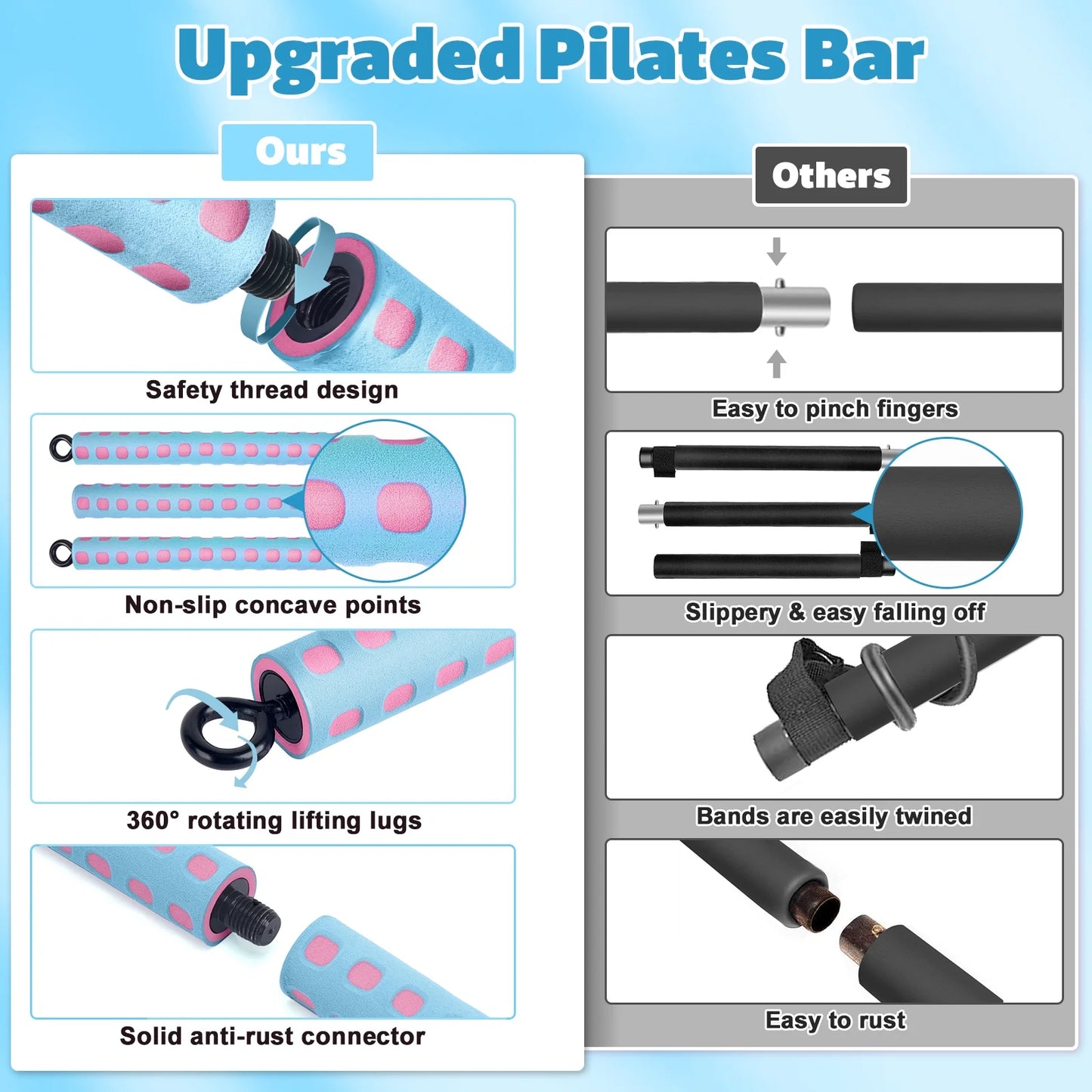 FlexCore™ Portable Pilates Bar – Full-Body Workout Anywhere