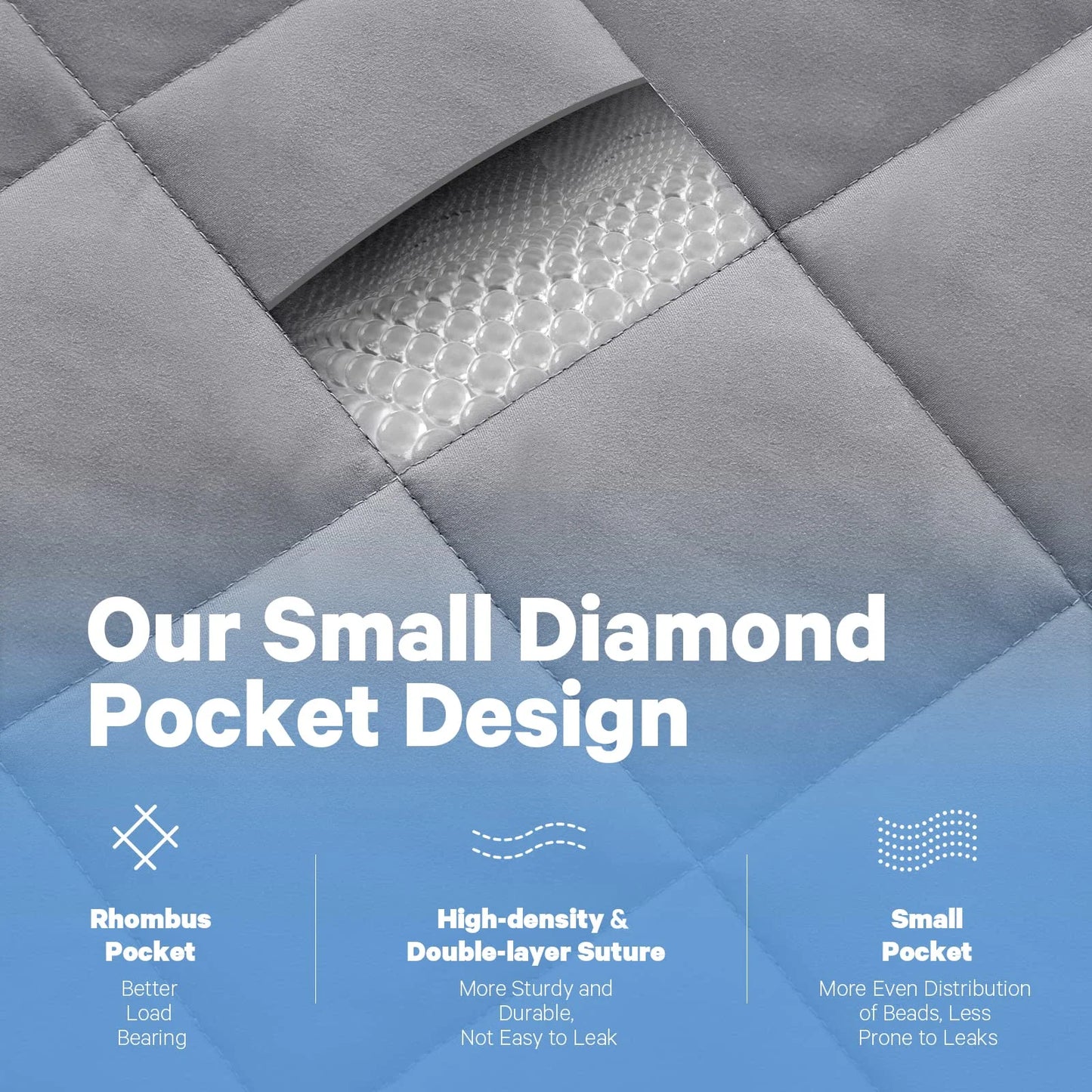 DreamWeight™ 18lb Weighted Blanket – Cooling Comfort for Deep Sleep